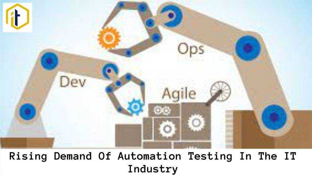 Selenium Training in pune