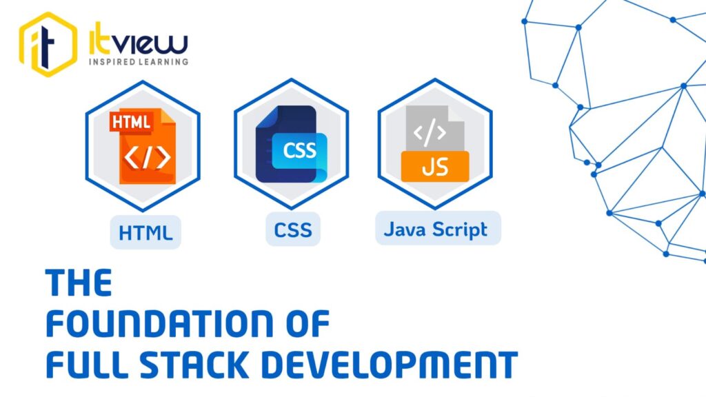 HTML, CSS, JavaScript_ The Foundation of Full Stack Development Blog Banner