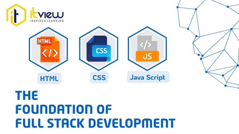 HTML, CSS, JavaScript: The Foundation of Full Stack Development